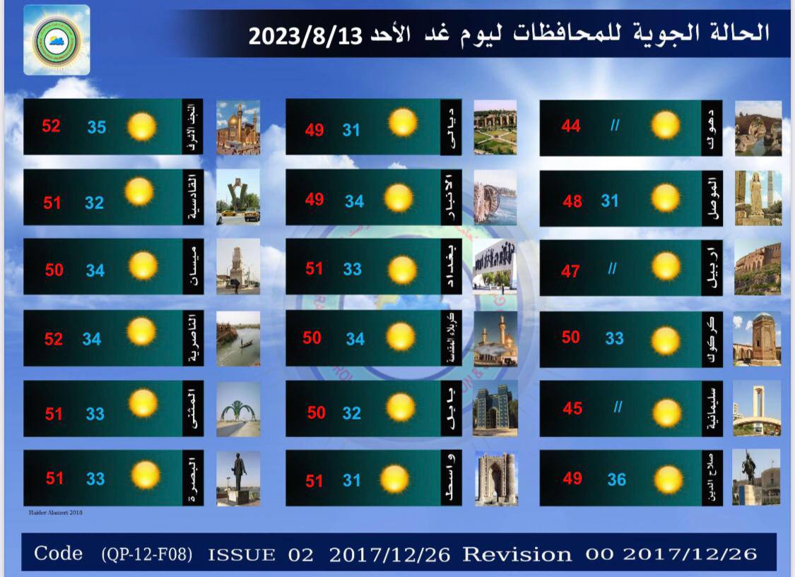 الطقس في العراق