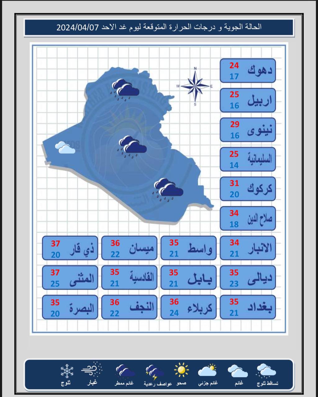 الطقس في العراق