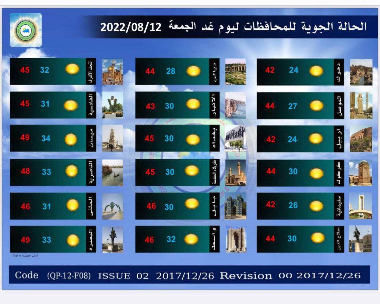 الطقس في العراق