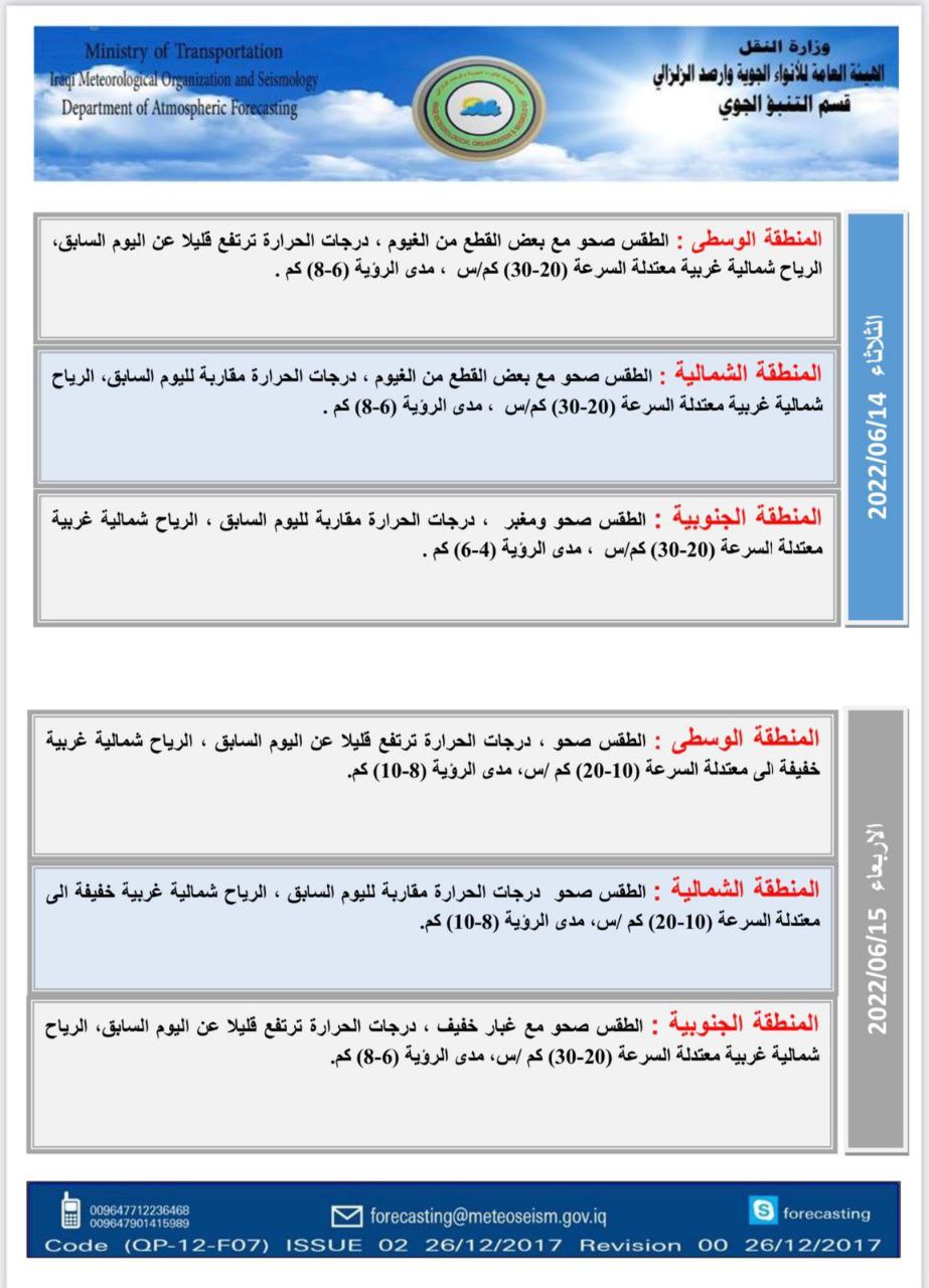 ثلاثااء