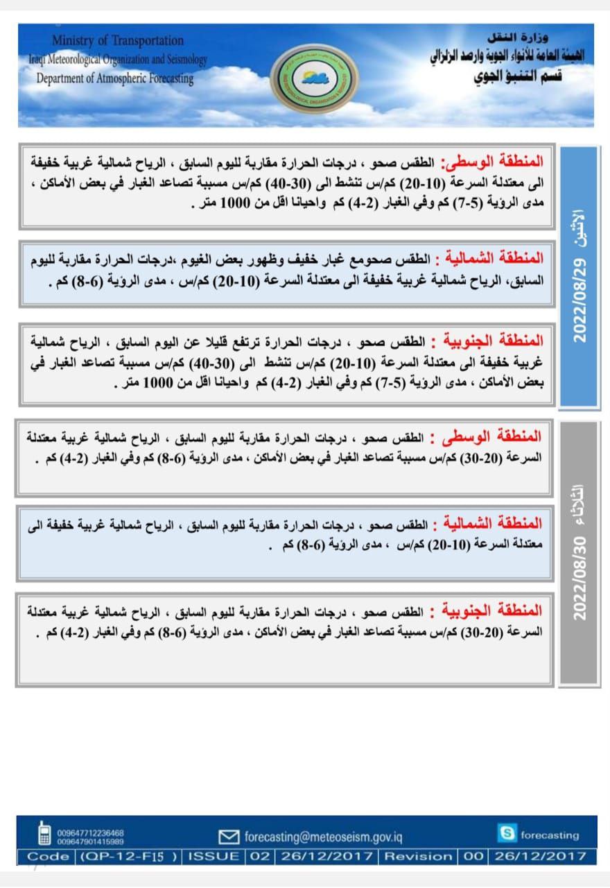 حالة الطقس في العراق