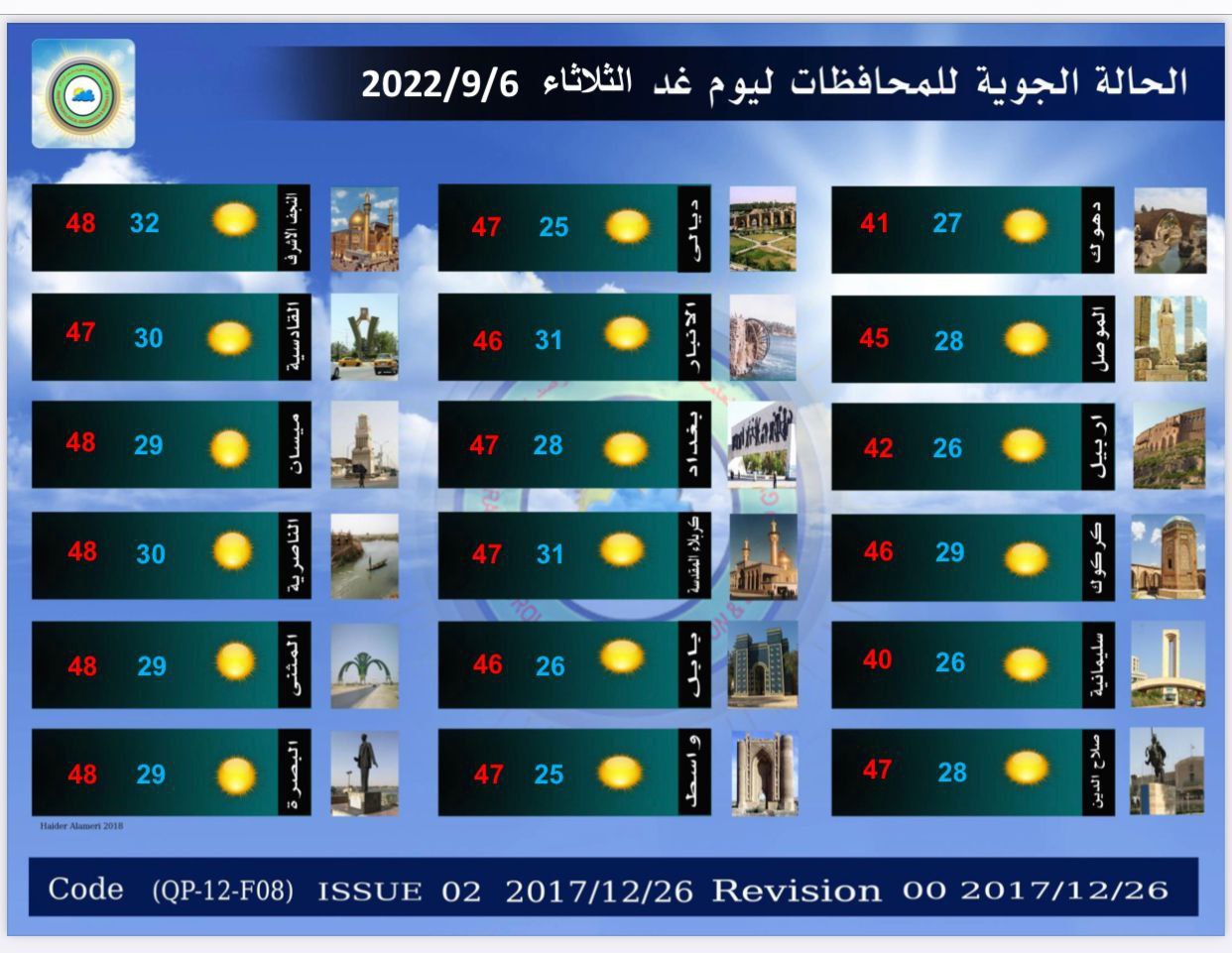 الطقس في العراق