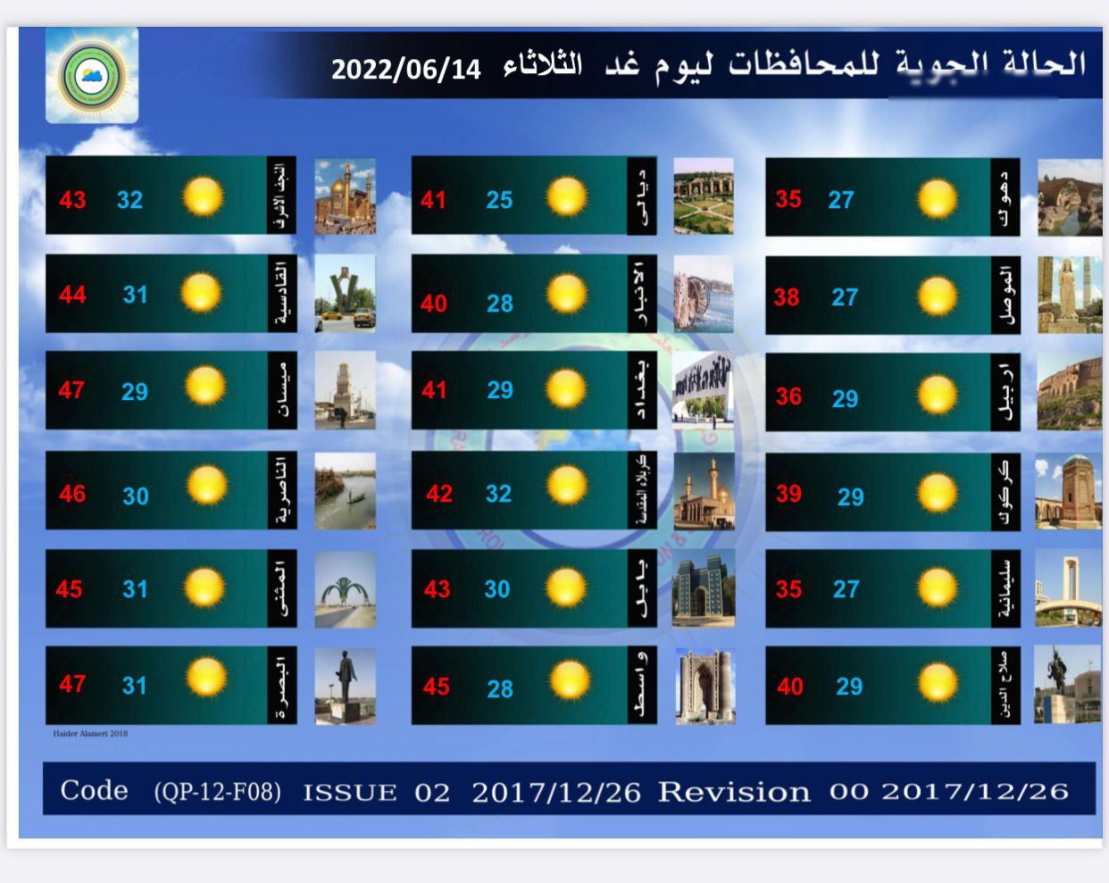 ثلاثاء