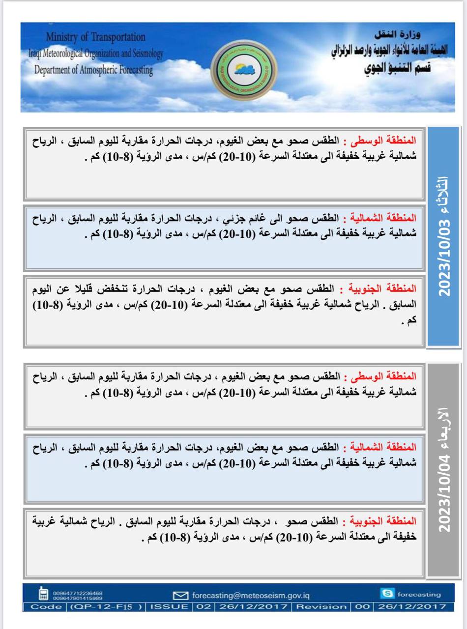 الطقس في العراق