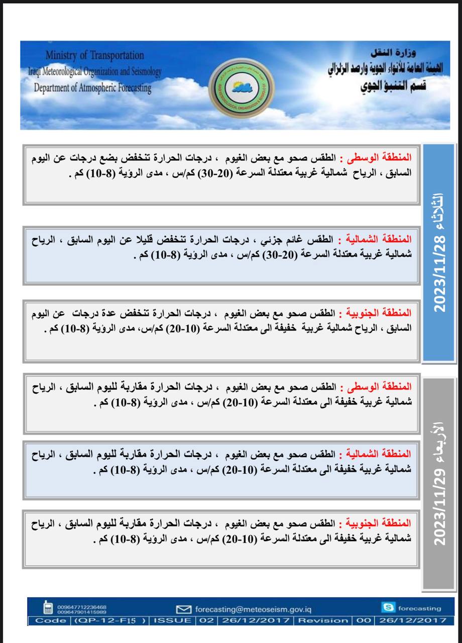 الطقس في العراق