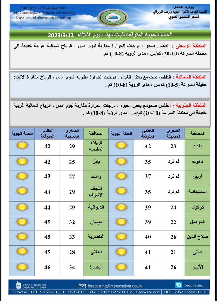 الطقس في العراق