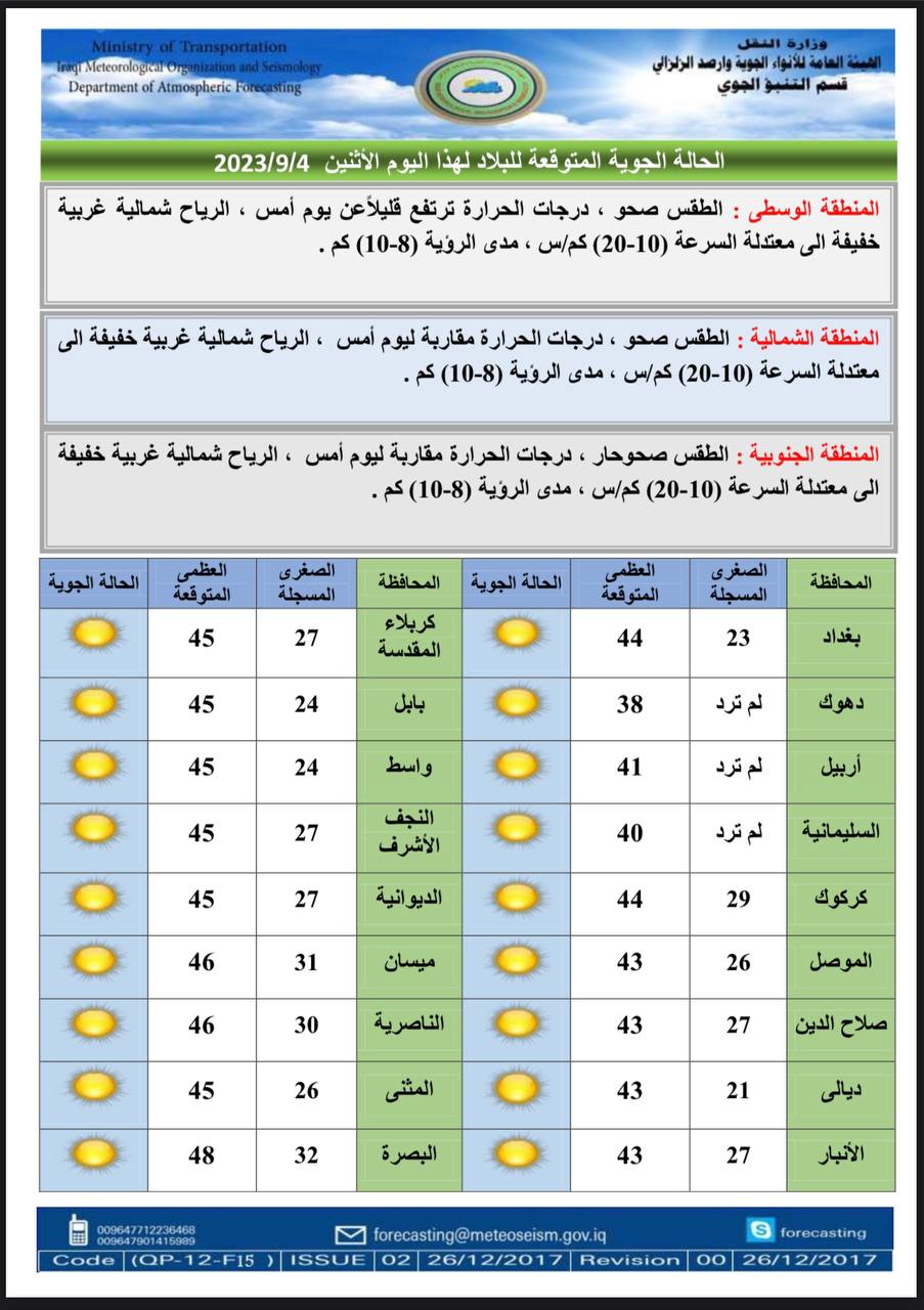 الطقس في العراق