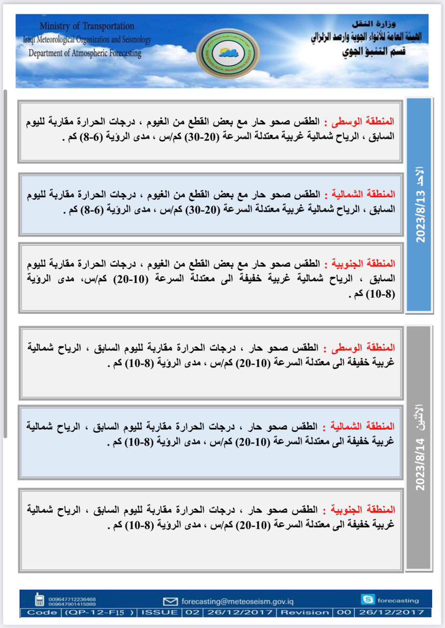 الطقس في العراق