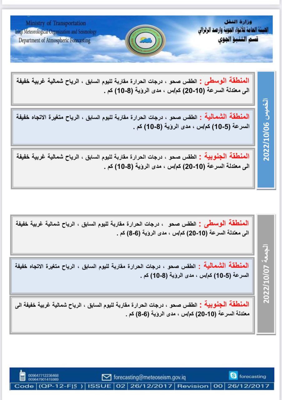 حالة الطقس في العراق