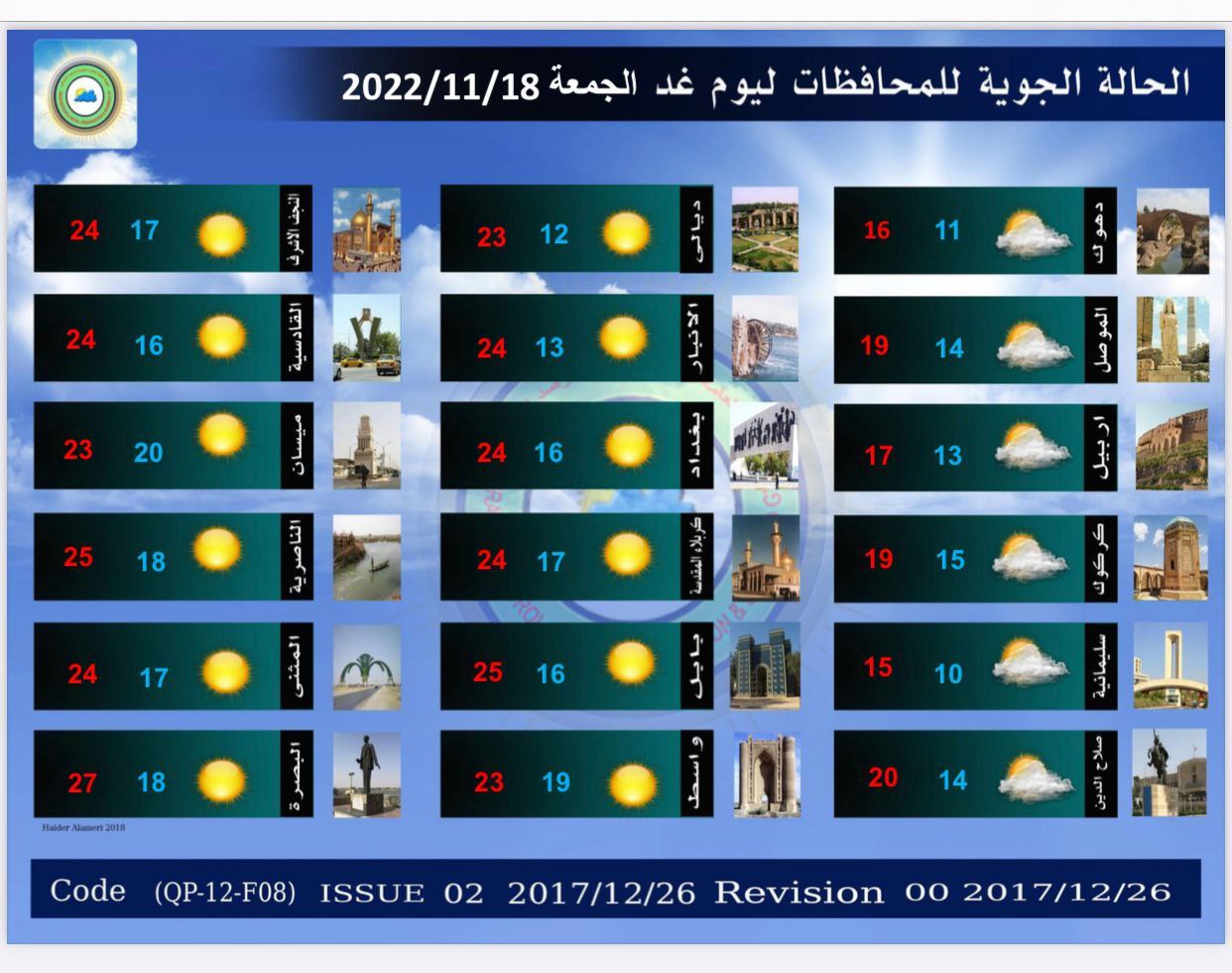 الطقس في العراق
