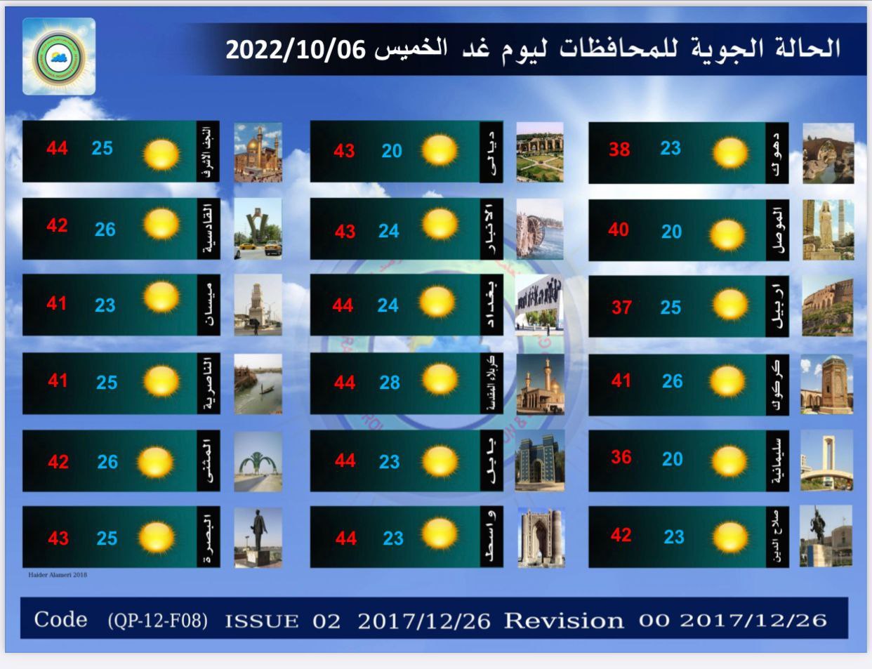 حالة الطقس في العراق