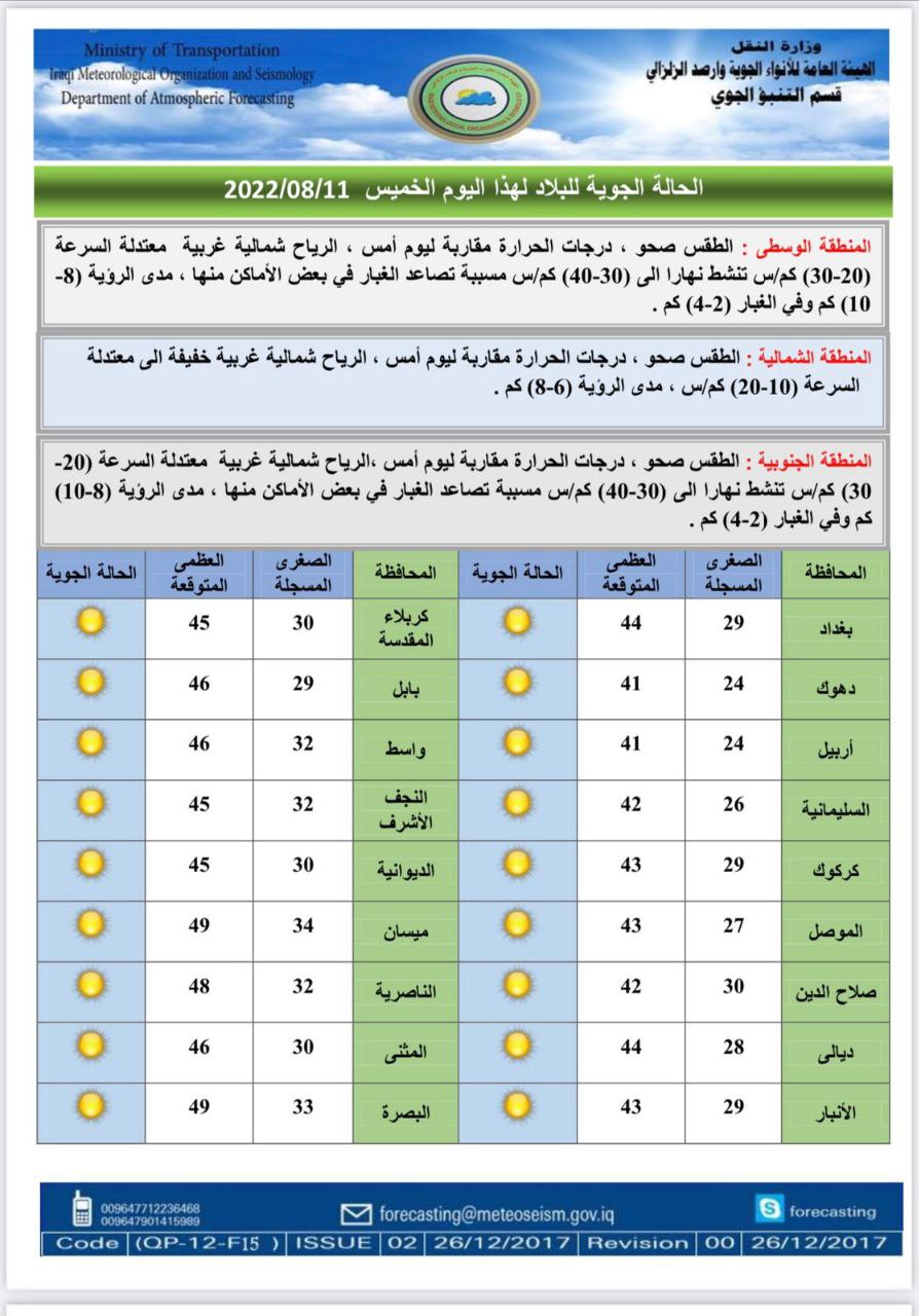 الطقس في العراق