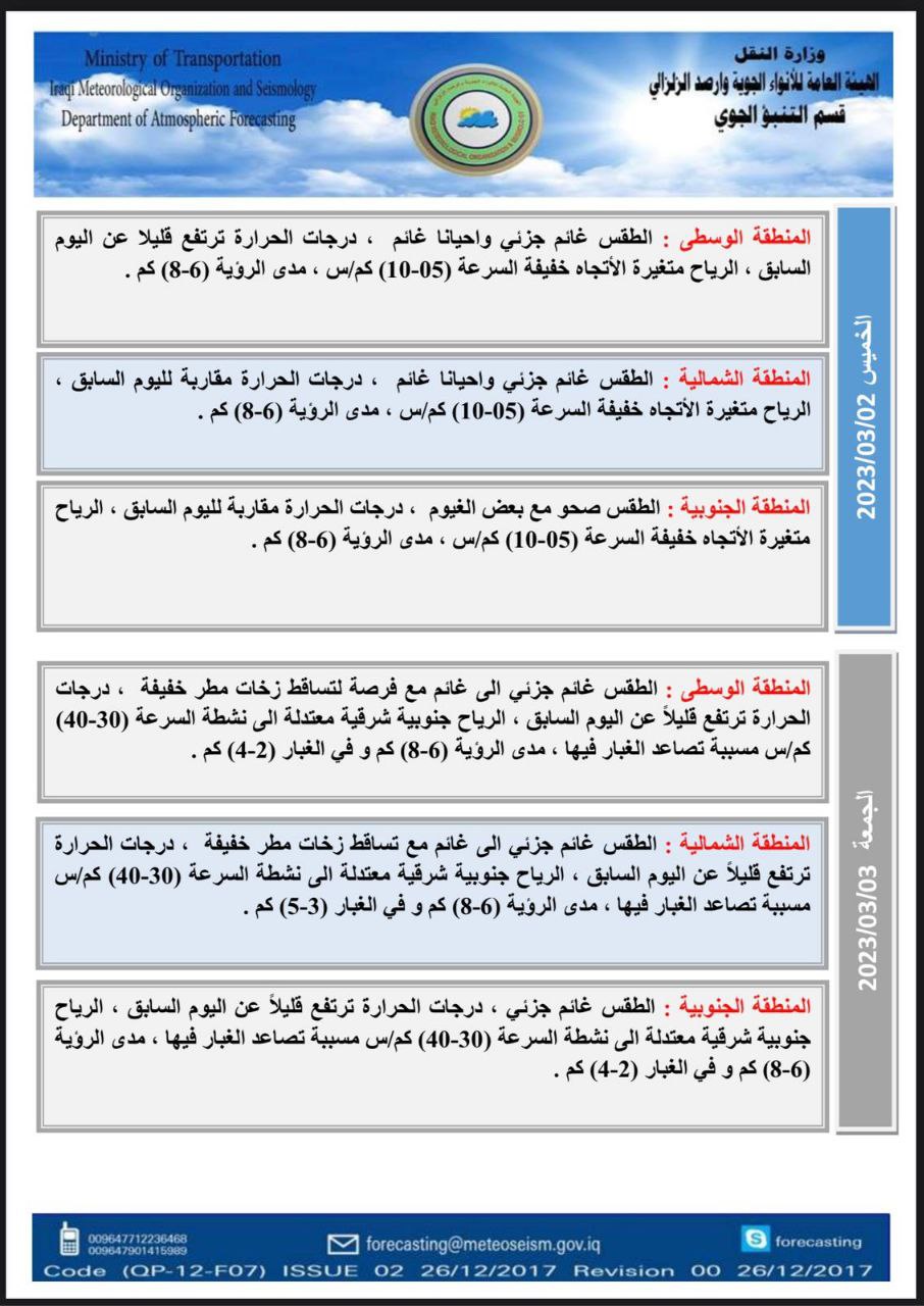الطقس في العراق