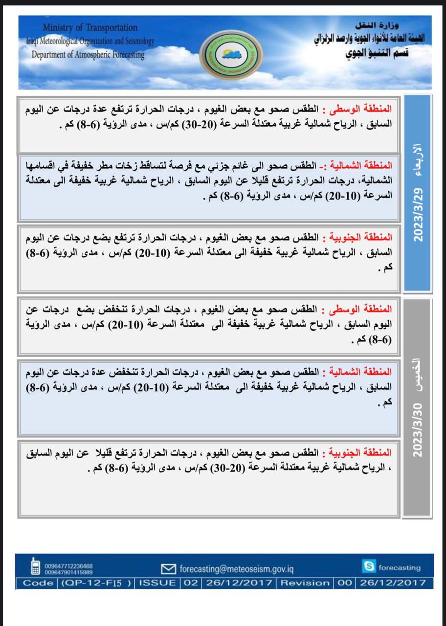 الطقس في العراق