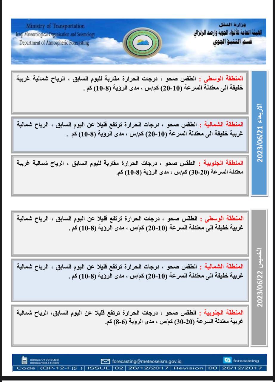 الطقس في العراق