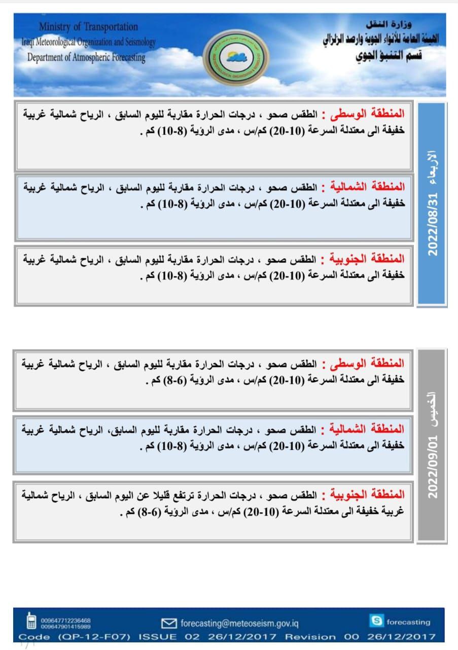حالة الطقس في العراق