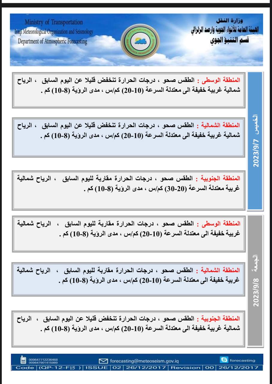 الطقس في العراق