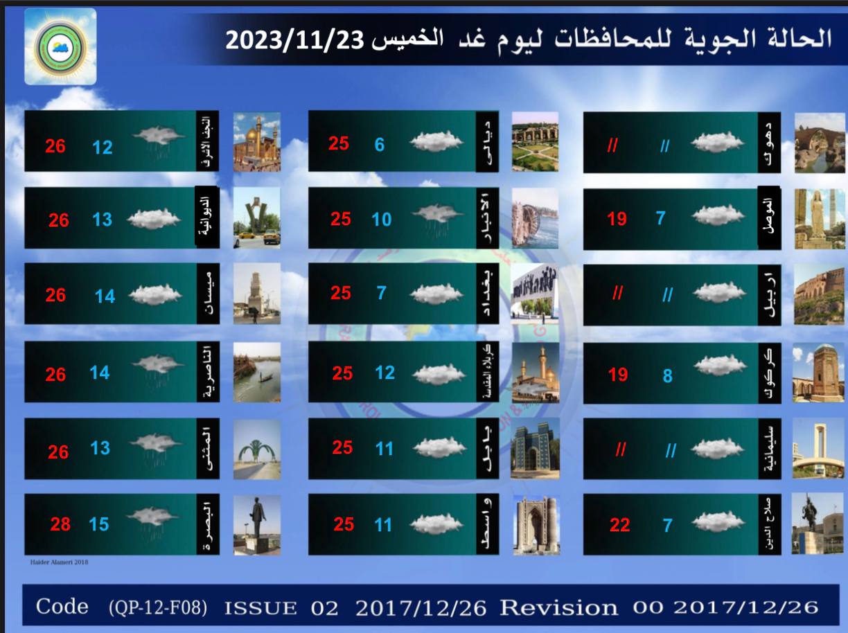الطقس في العراق