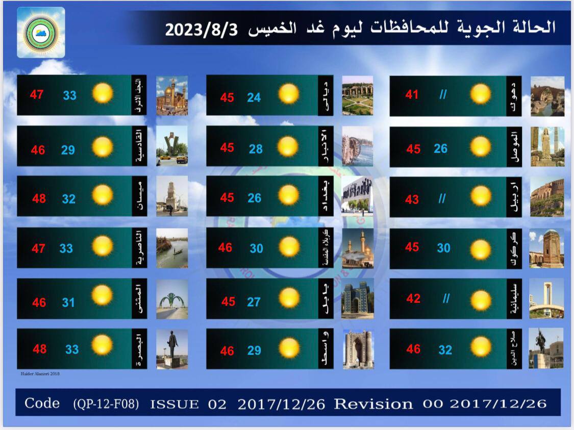 الطقس في العراق