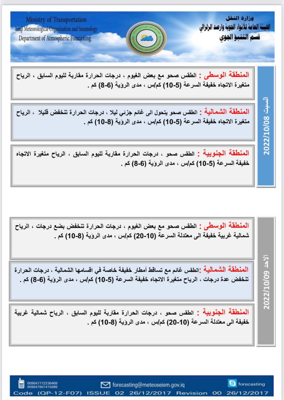 حالة الطقس في العراق