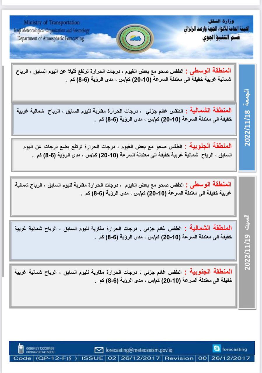 الطقس في العراق