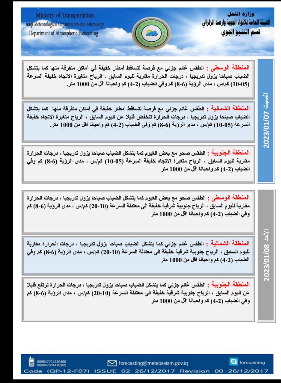 الطقس في العراق