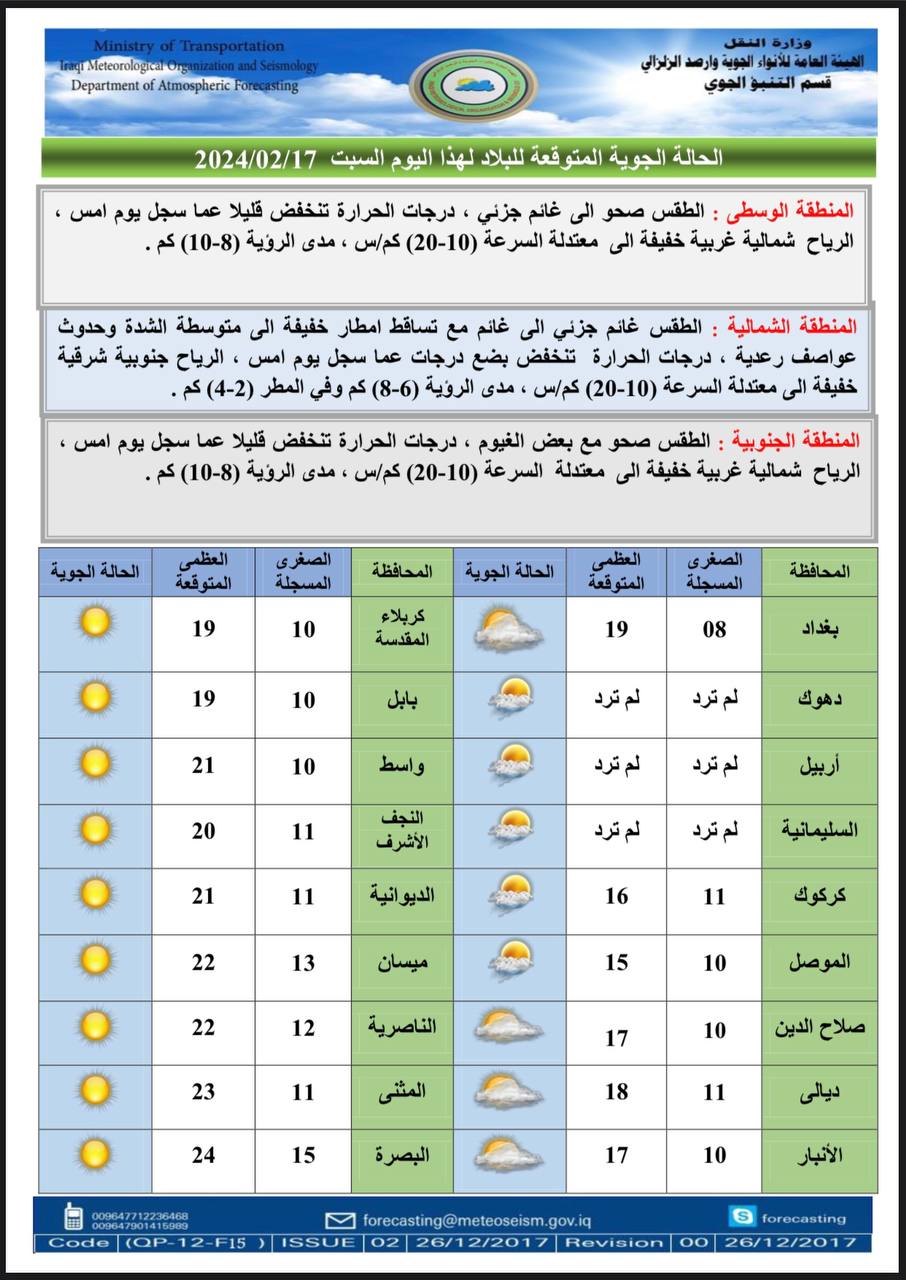 الطقس في العراق