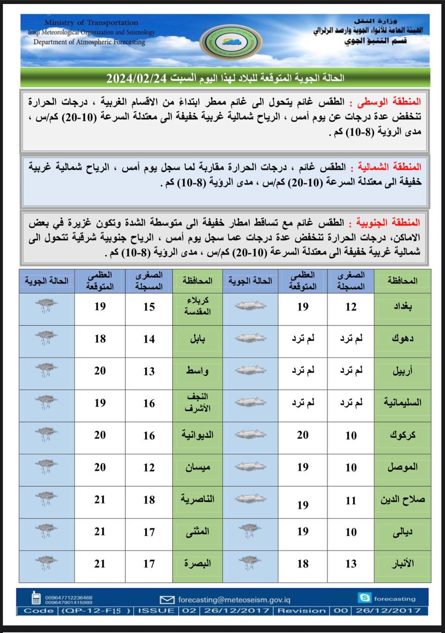 الطقس في العراق