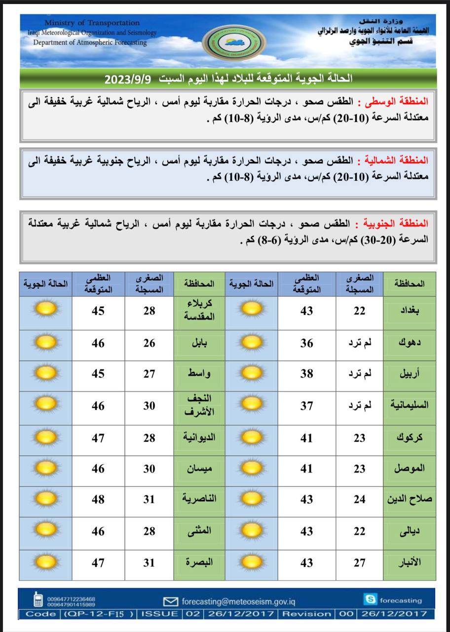 الطقس في العراق