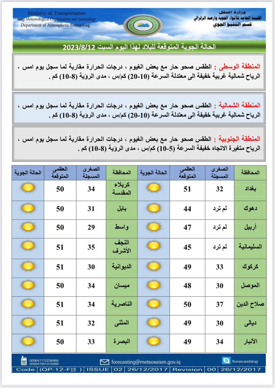 الطقس في العراق
