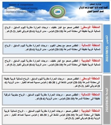 الطقس