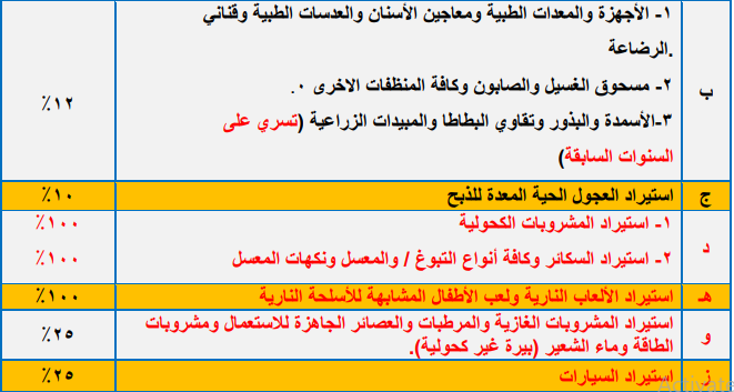 قرار
