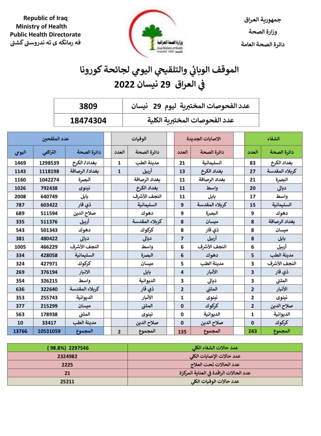 موقف
