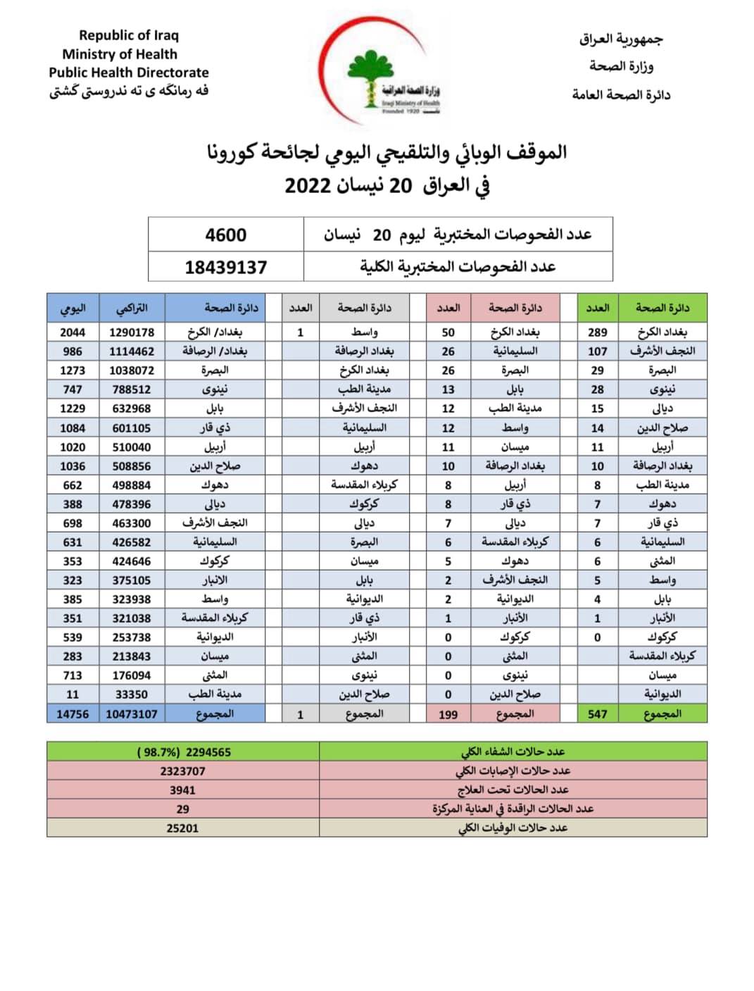 موقف