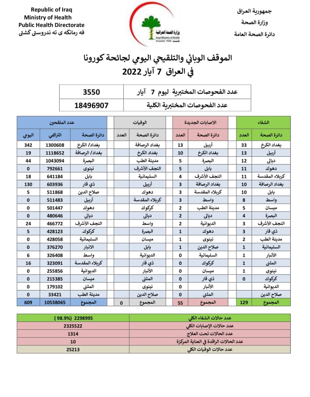 موقف