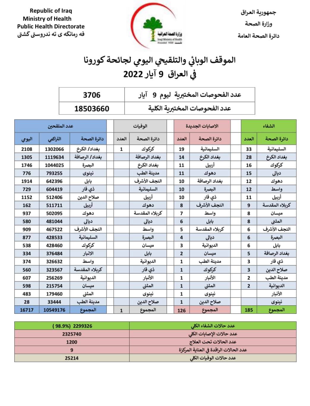 موقف
