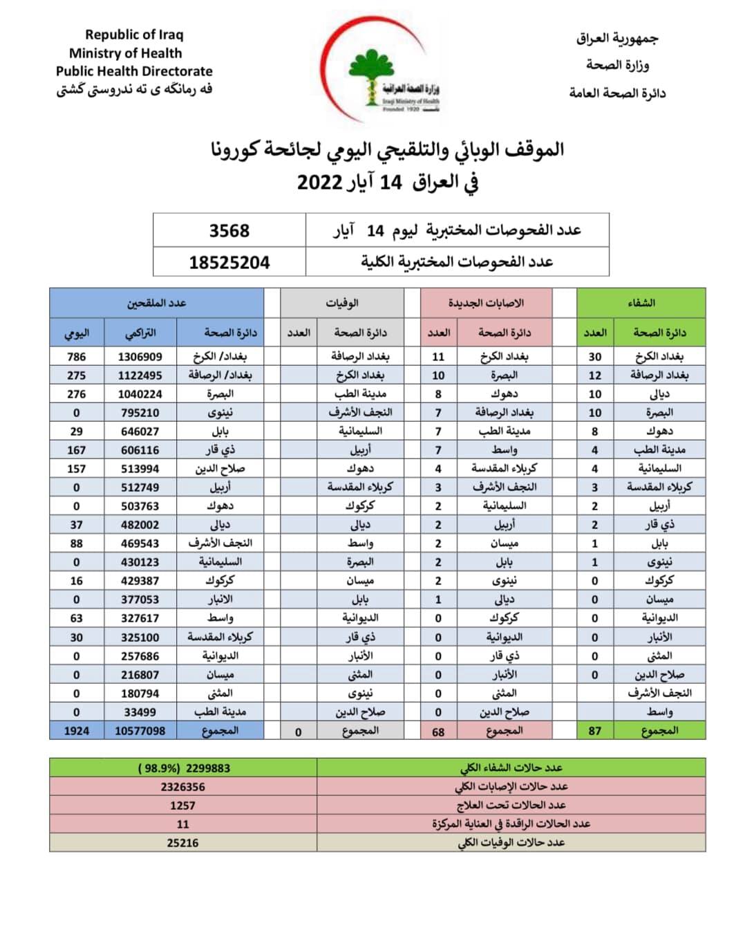 موقف