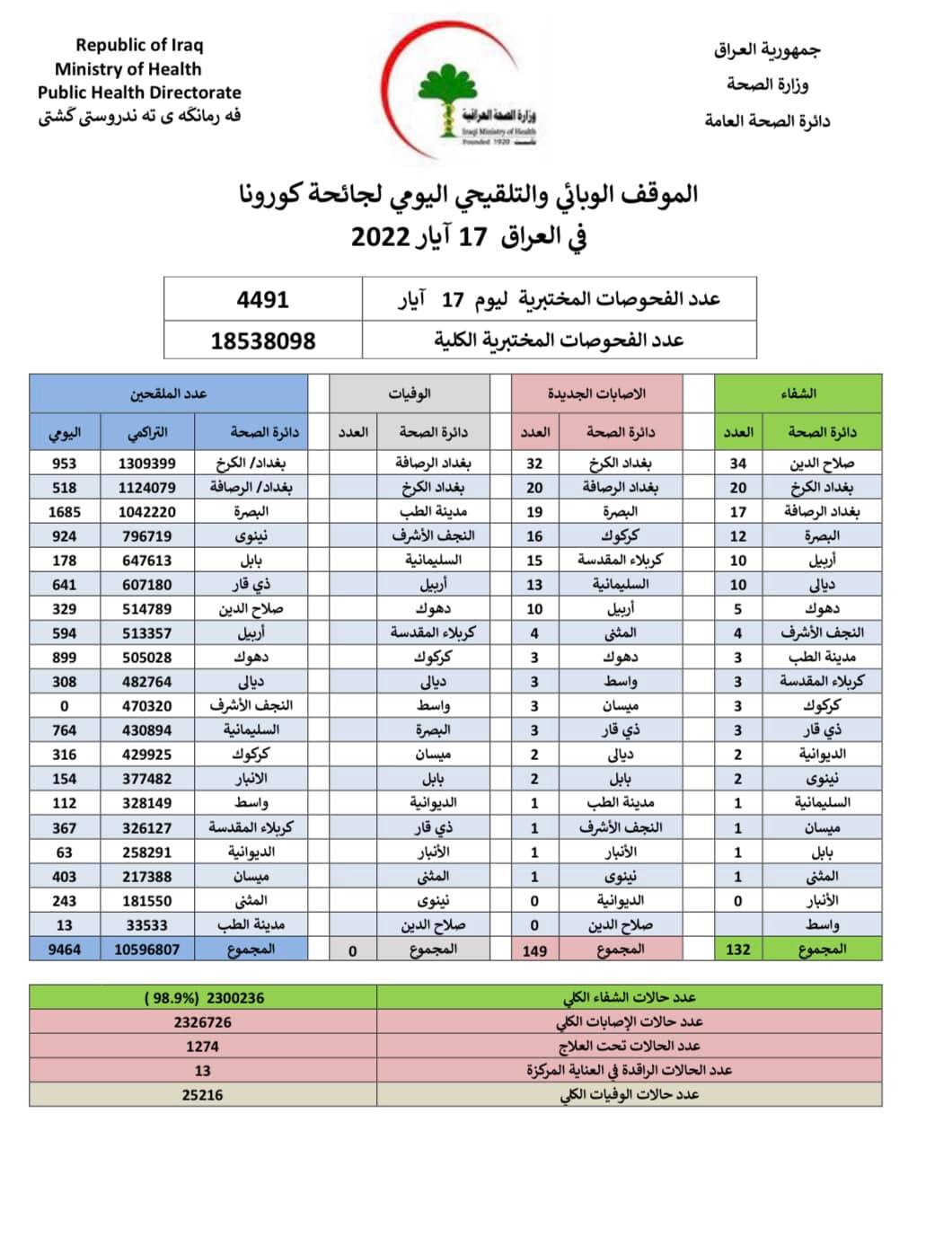 موقف