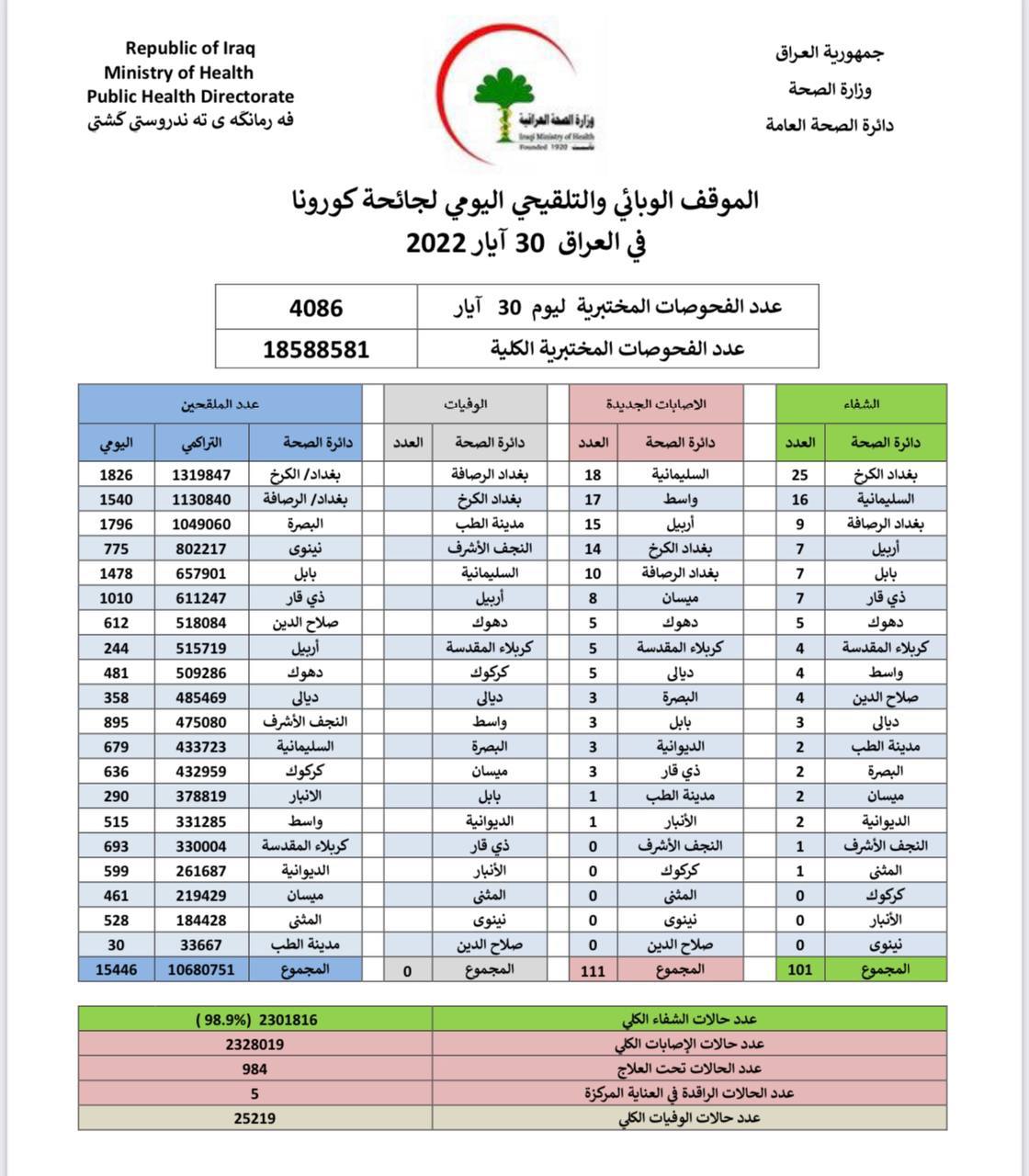 موقف