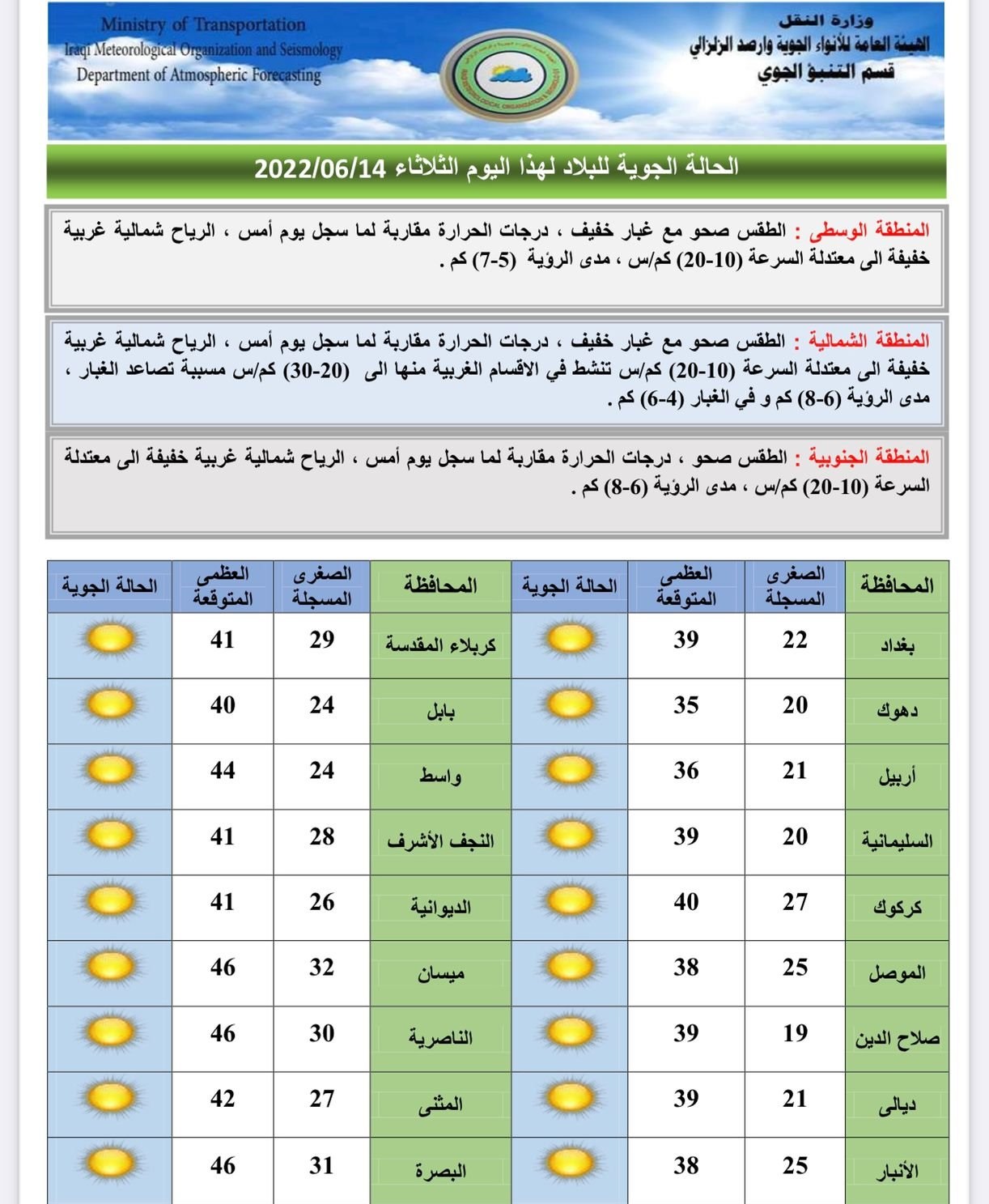 الطقسس