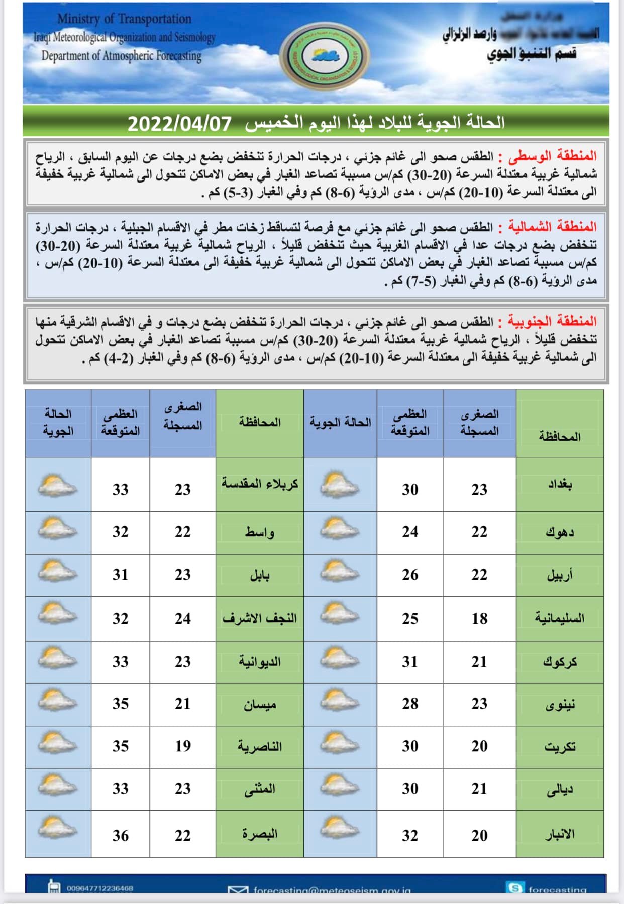 الأنواء 1