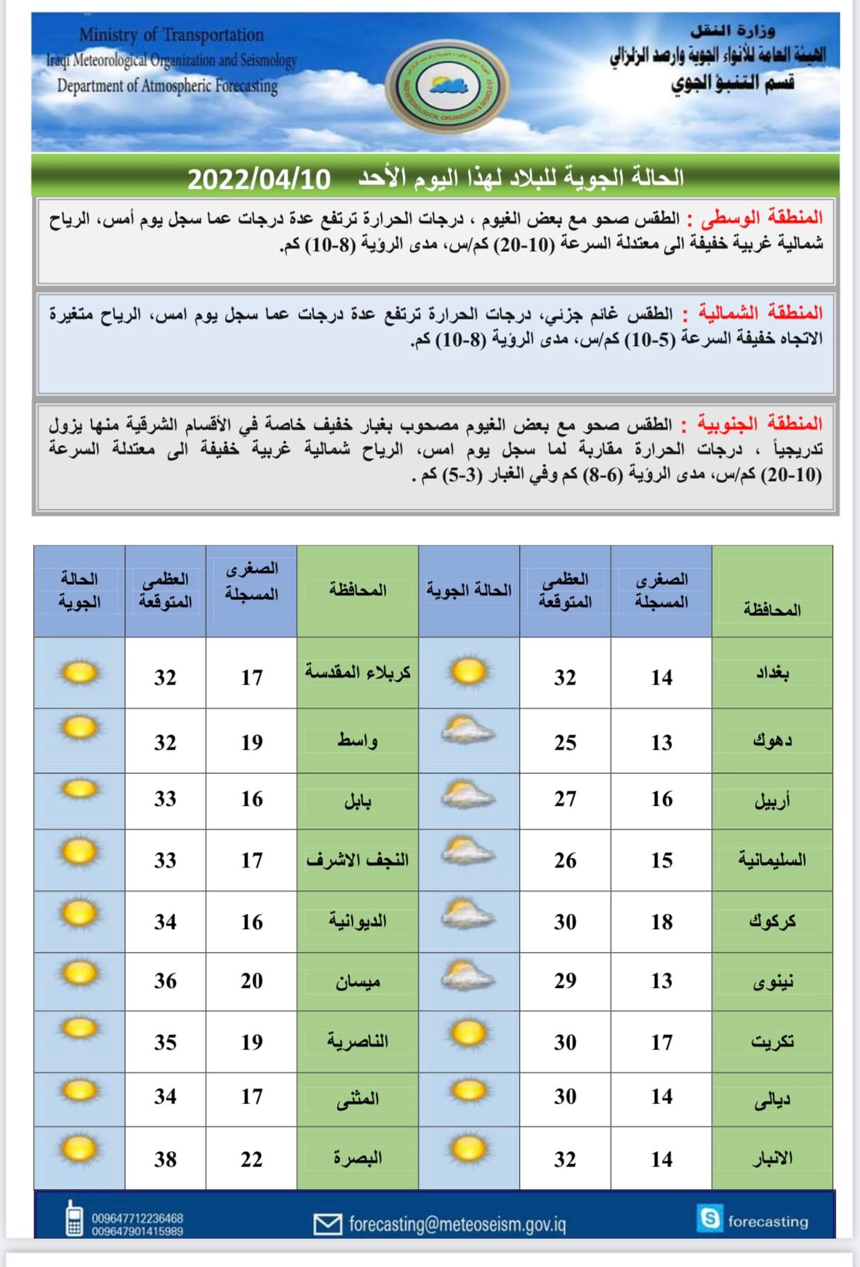 الأنواء