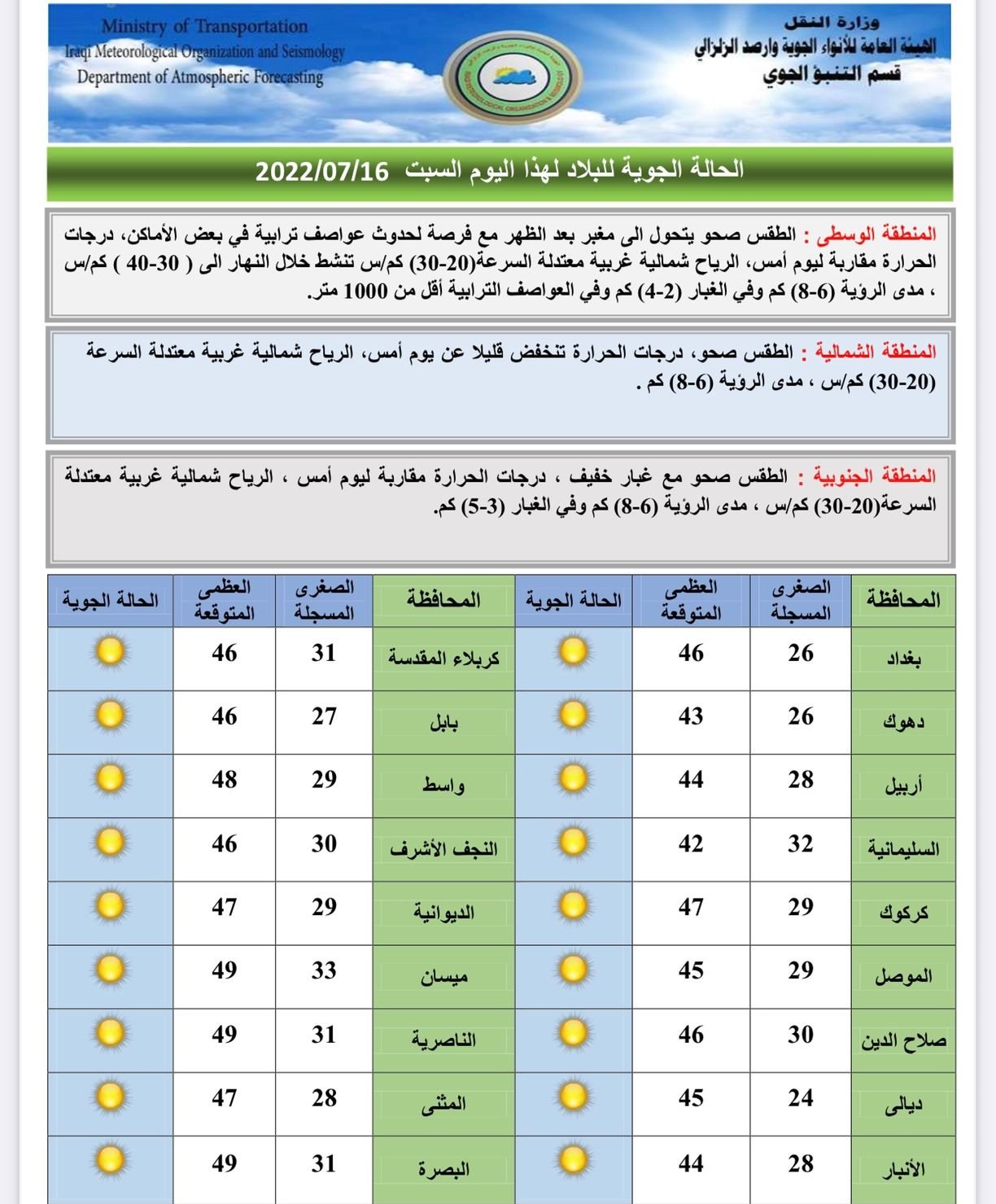 طقس العراق