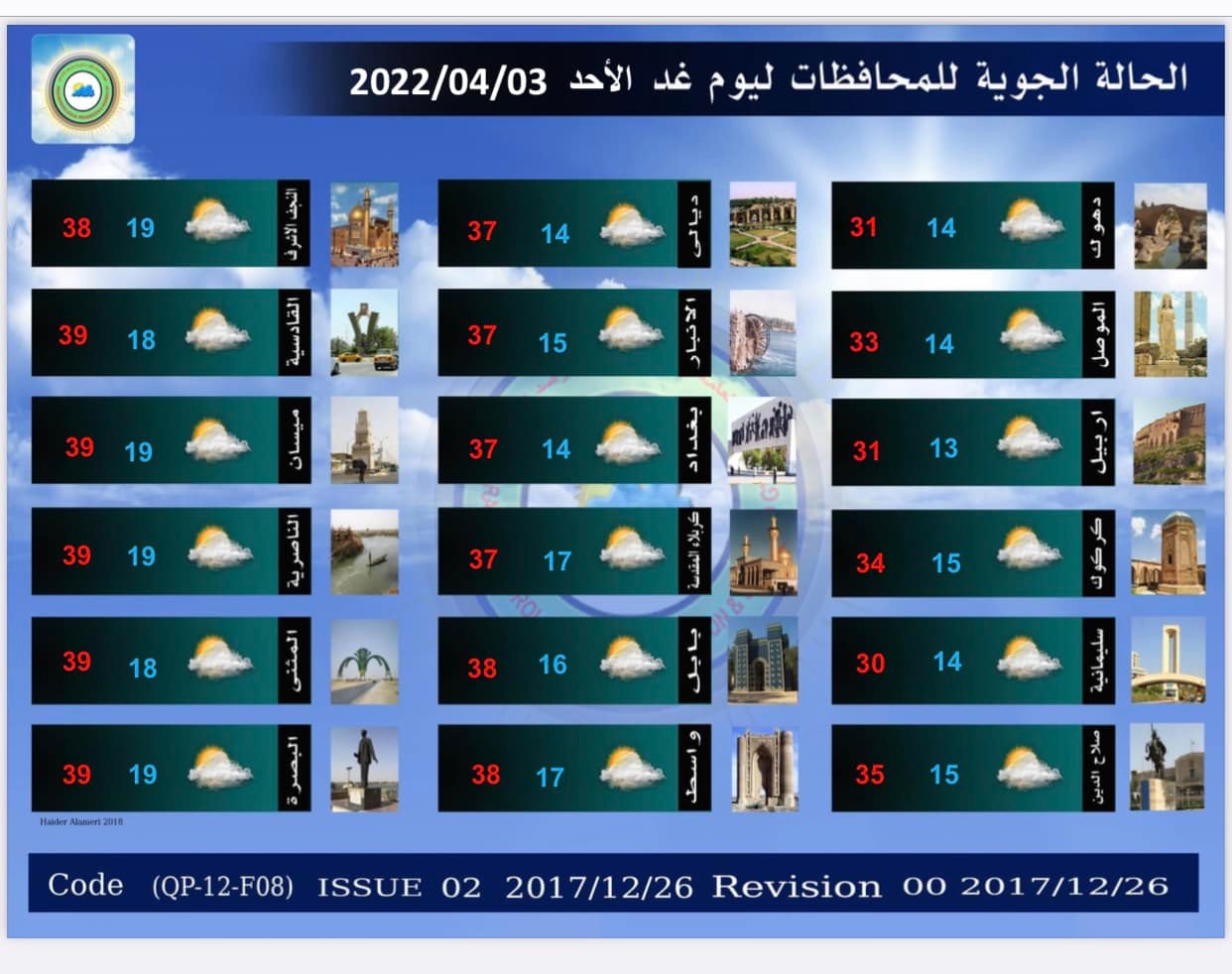 الأنواء 2 نيسان
