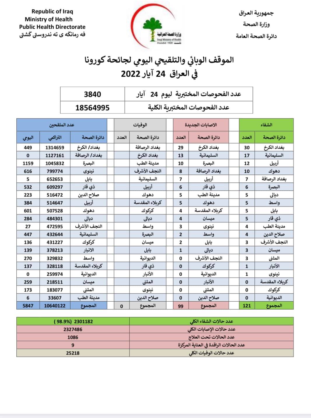 موقف 