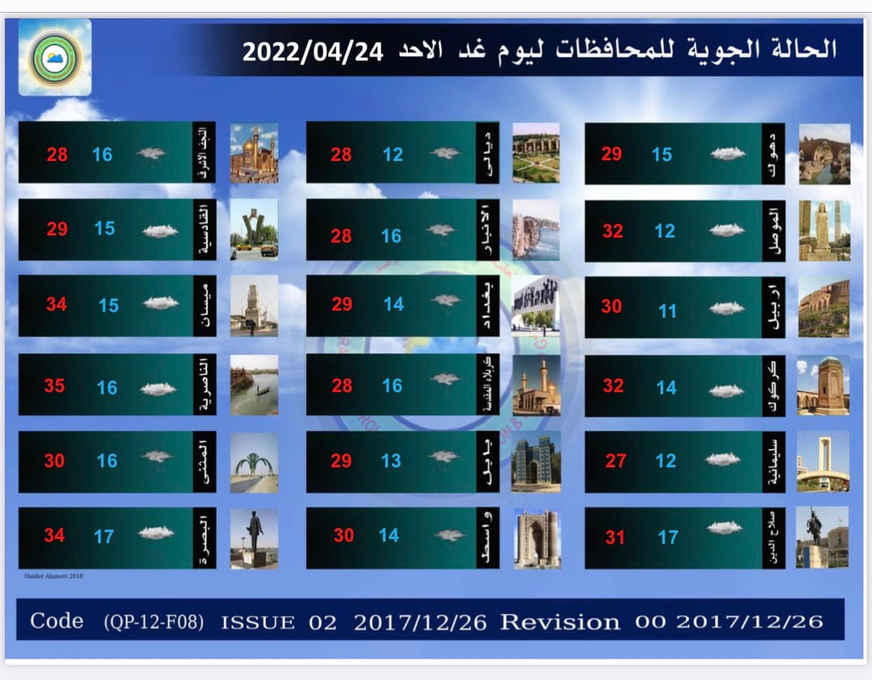 الطقس 2
