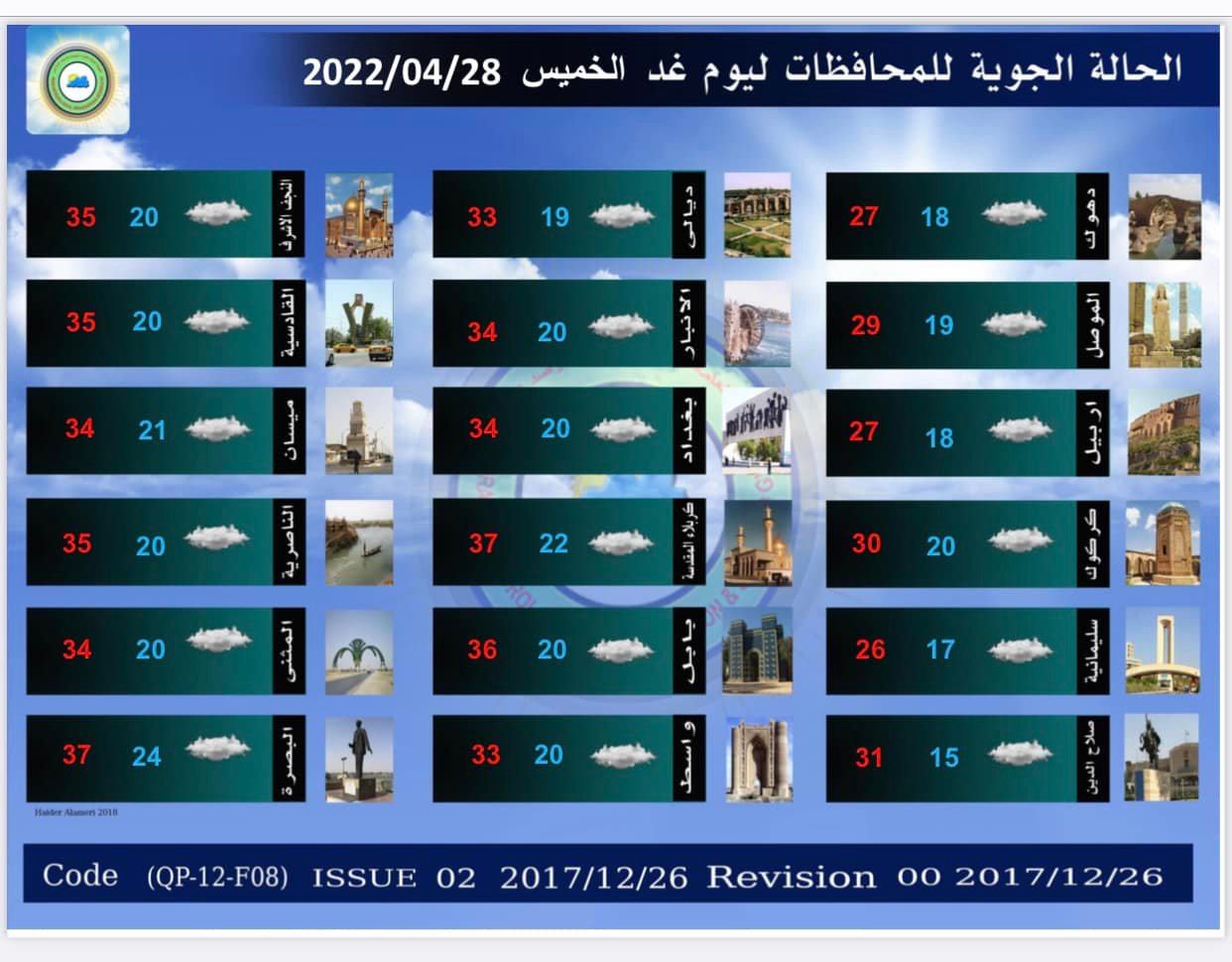 الأنواء 2