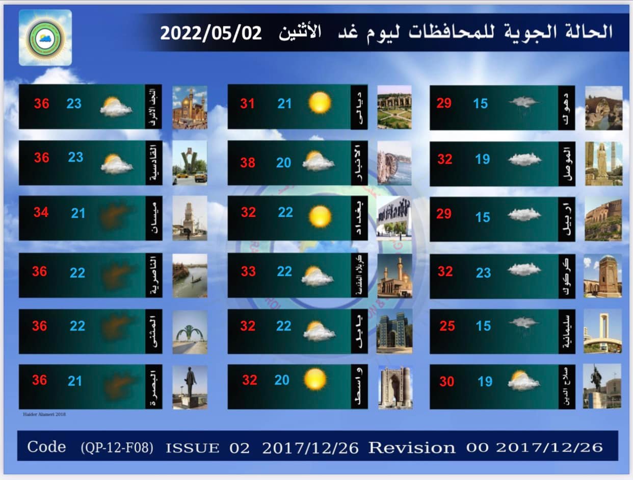الأنواء 2