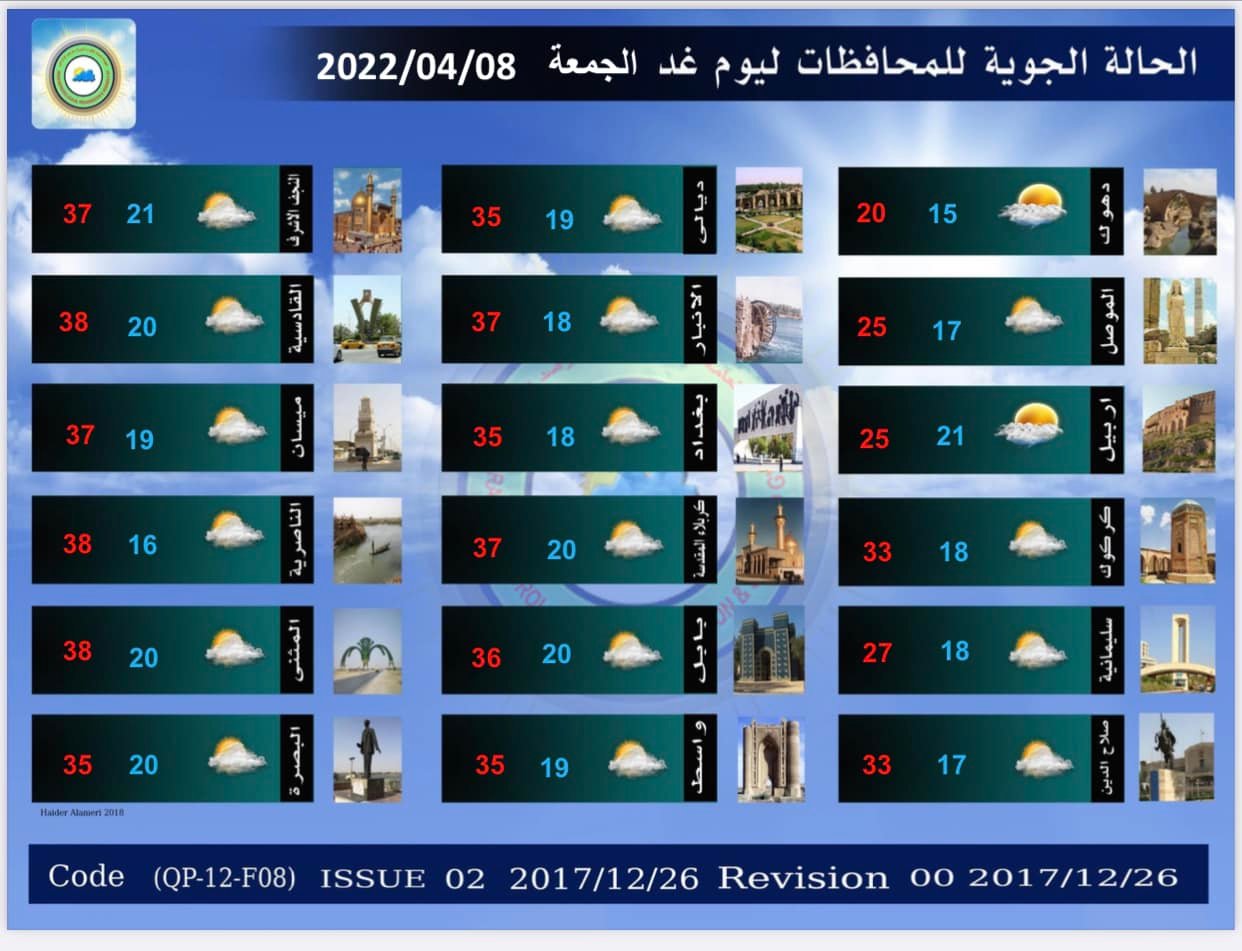 الأنواء 2