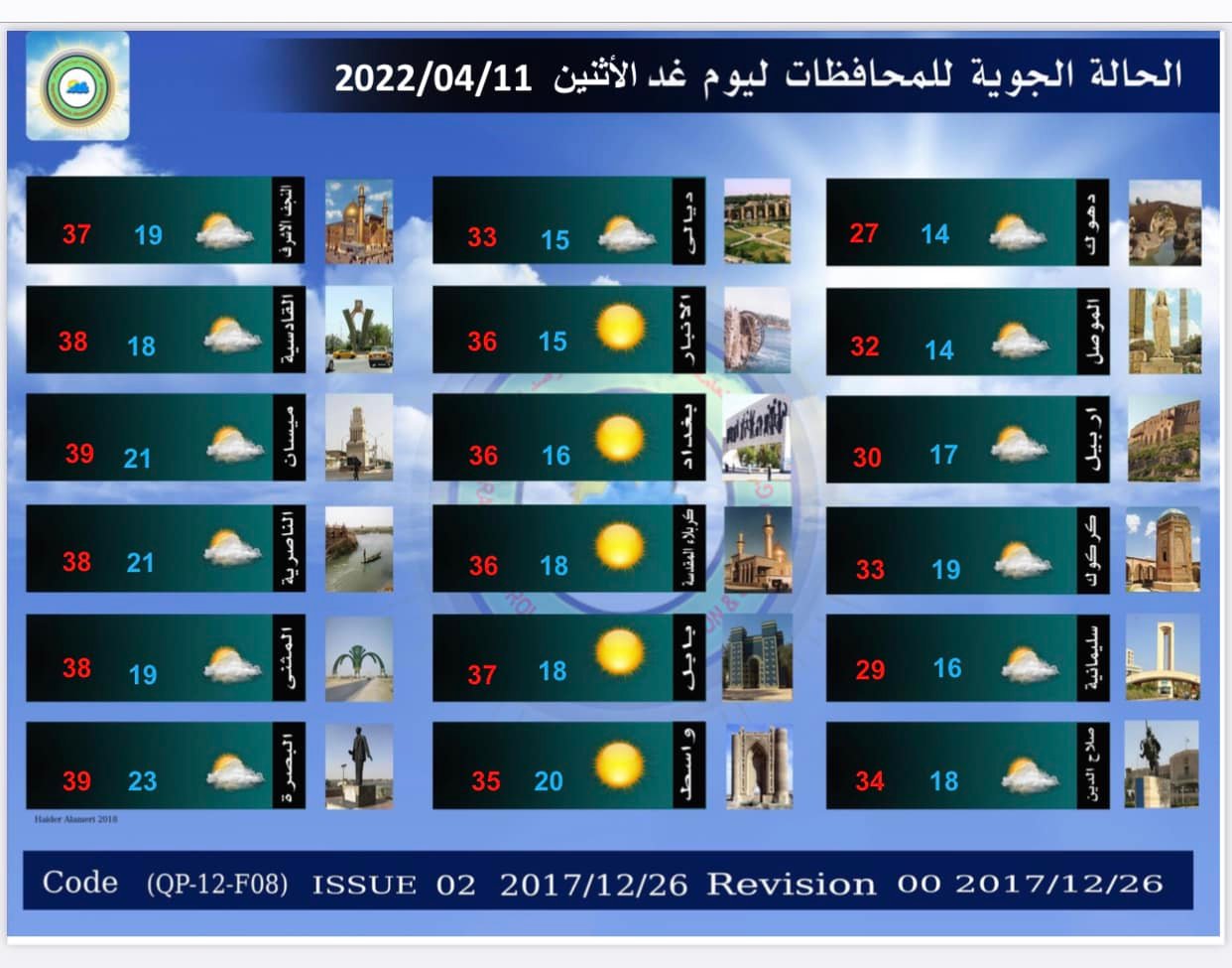 الأنواء